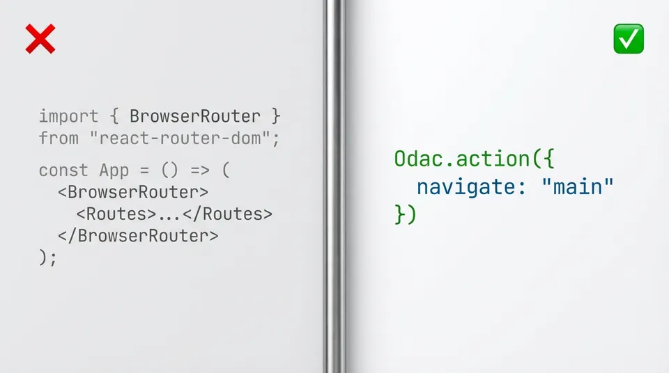 ODAC.JS Zero-Config SPA Navigation