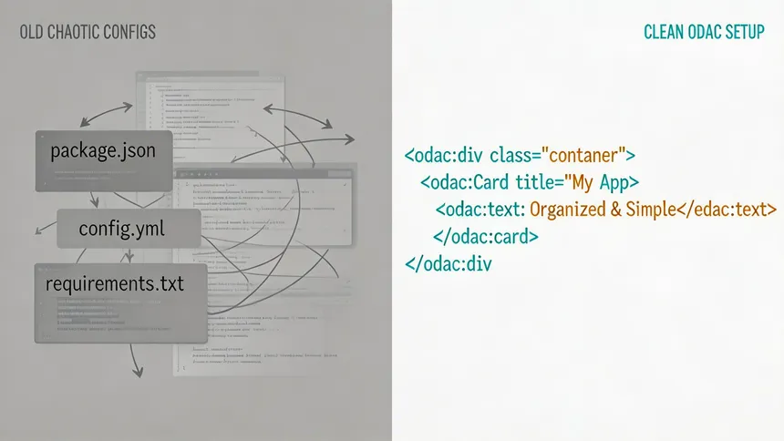 Zero-Config Tailwind in ODAC.JS