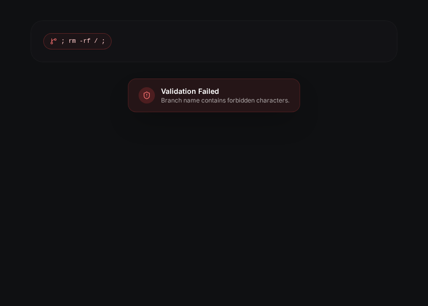 ODAC Security Validation Toast