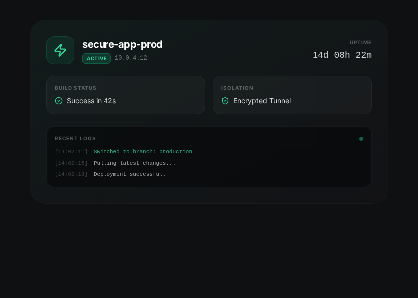 ODAC Live Canvas Deployment
