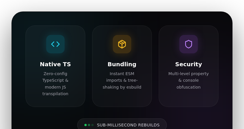 ODAC.JS Frontend Pipeline key features