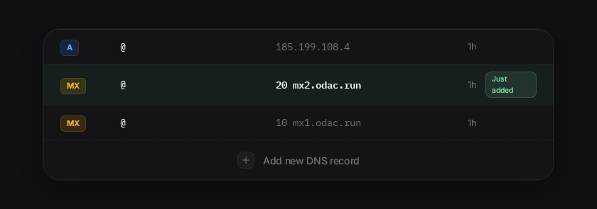 DNS Records Table with newly added MX record highlighted