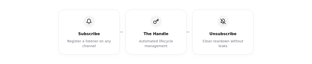ODAC.JS IPC Handle Lifecycle