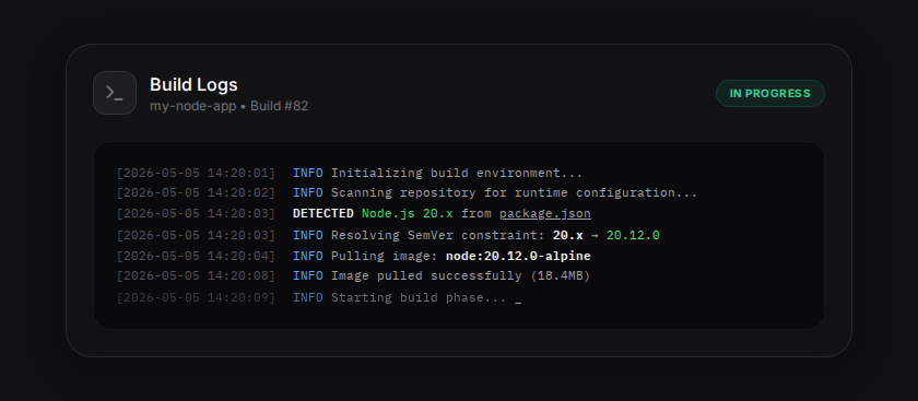 Inspector Build Logs